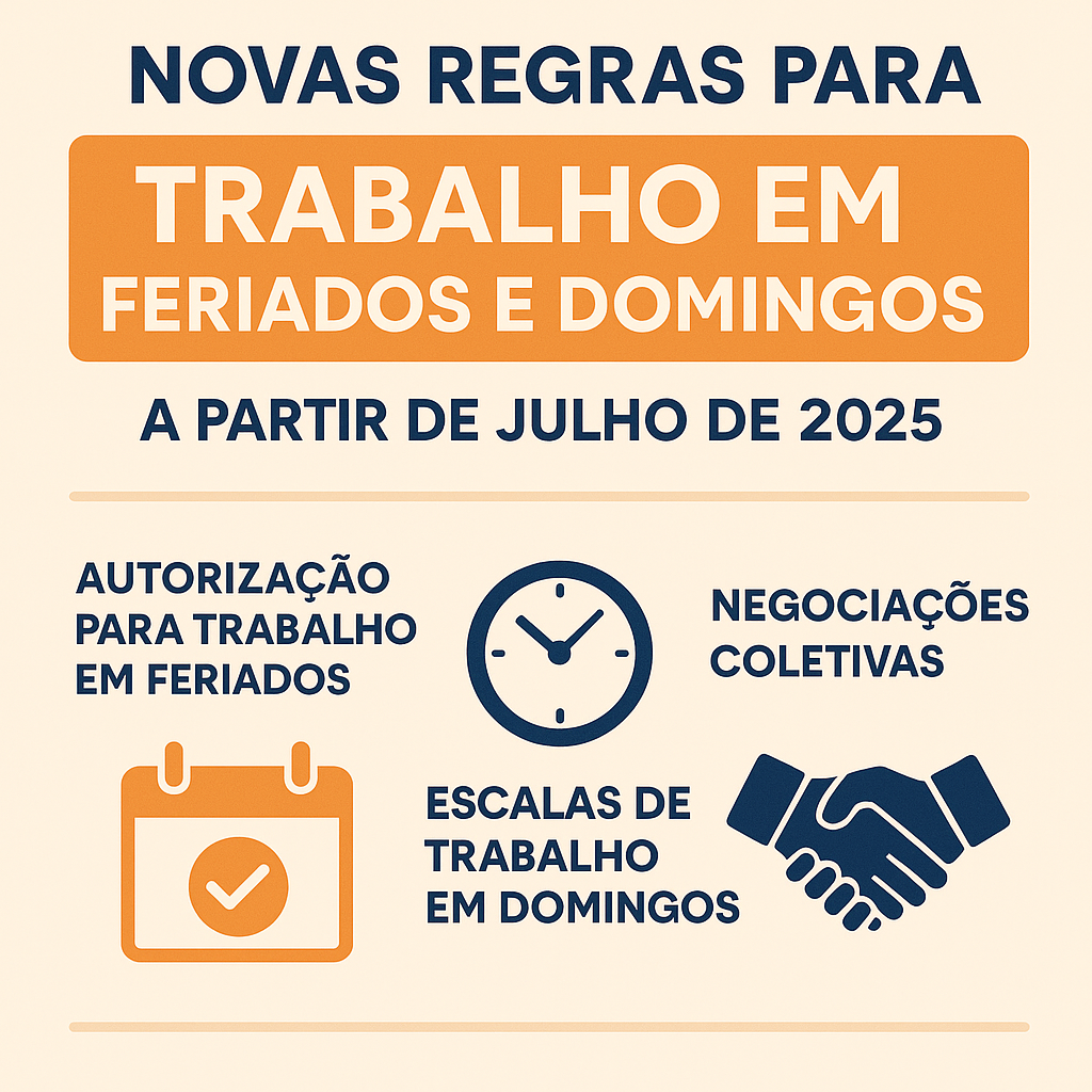 🗓️ Novas Regras para Trabalho em Feriados e Domingos: O Que Muda a Partir de Julho de 2025
